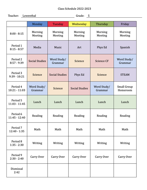 Rotation Schedule